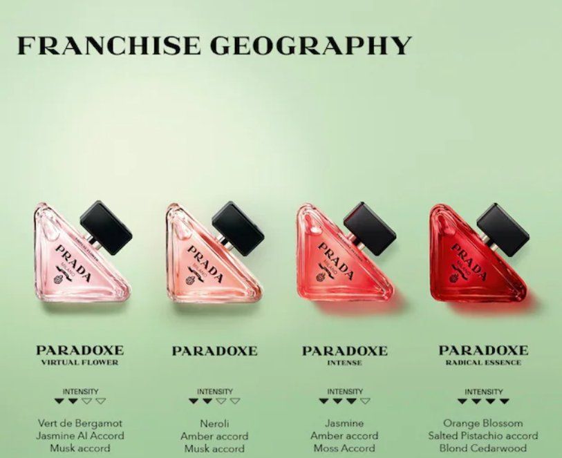 Prada Profumi & Eau de Toilette: Prada Paradoxe Intense Eau de Parfum Spray 50ml – Nuovo (secondo la descrizione) da Rheinfelden venduto da Boutique_Luxe 6