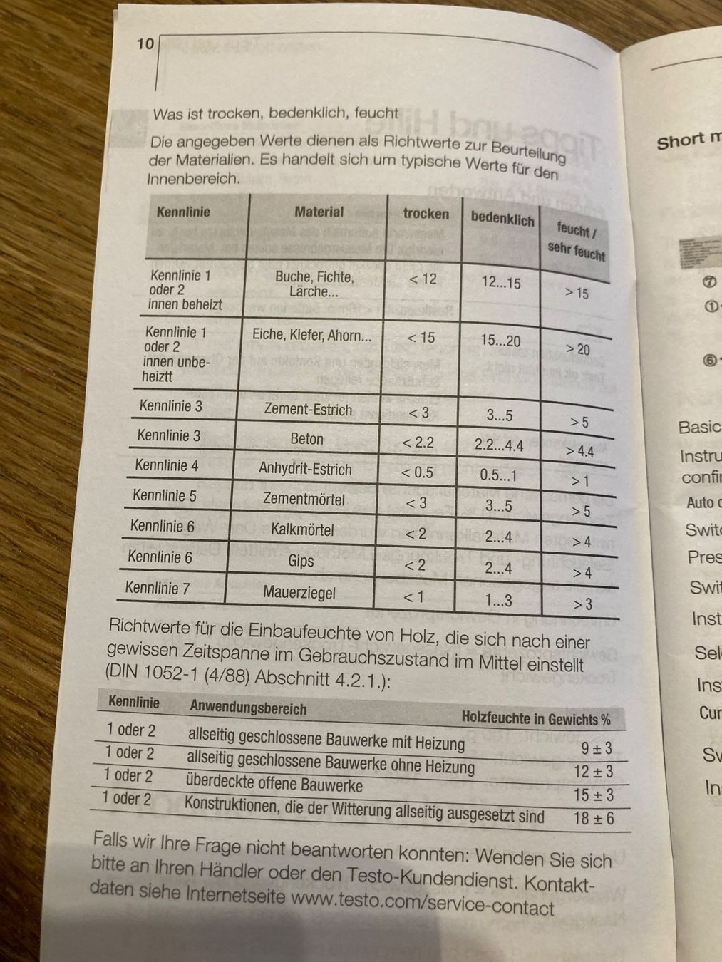 Misurare: Testo Materialfeuchte Messgerät - Top Zustand! – Usato da Kleinlützel venduto da Shabby579 4