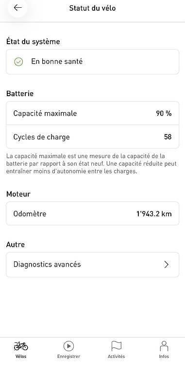 Specialized Biciclette: Specialized Turbo Levo FSR Camp Carbon – Usato da Renens VD venduto da imp_5pnj 1