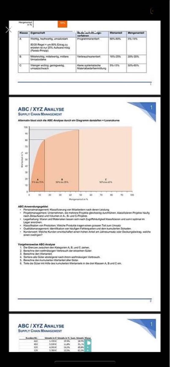 Documenti: Zusammenfassung Technischer Kaufmann – Nuovo (secondo la descrizione) da Schwerzenbach venduto da Vani_05 3