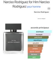 Narciso Rodriguez for Him