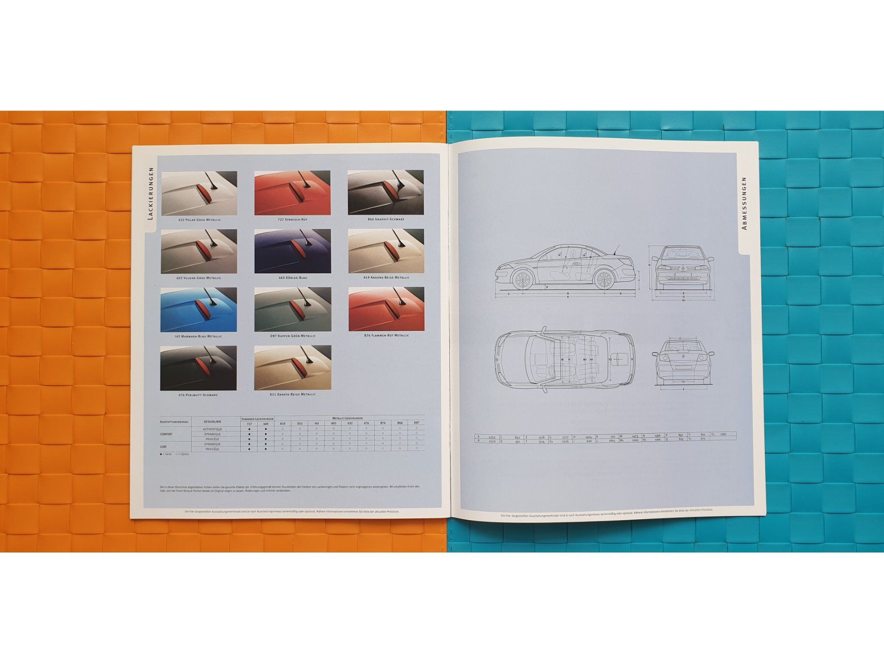Riviste & Magazine: RENAULT MEGANE COUPÉ CABRIOLET 2004 - Prospekt / Katalog – Nuovo (secondo la descrizione) da Viganello venduto da CARLiteratur 6
