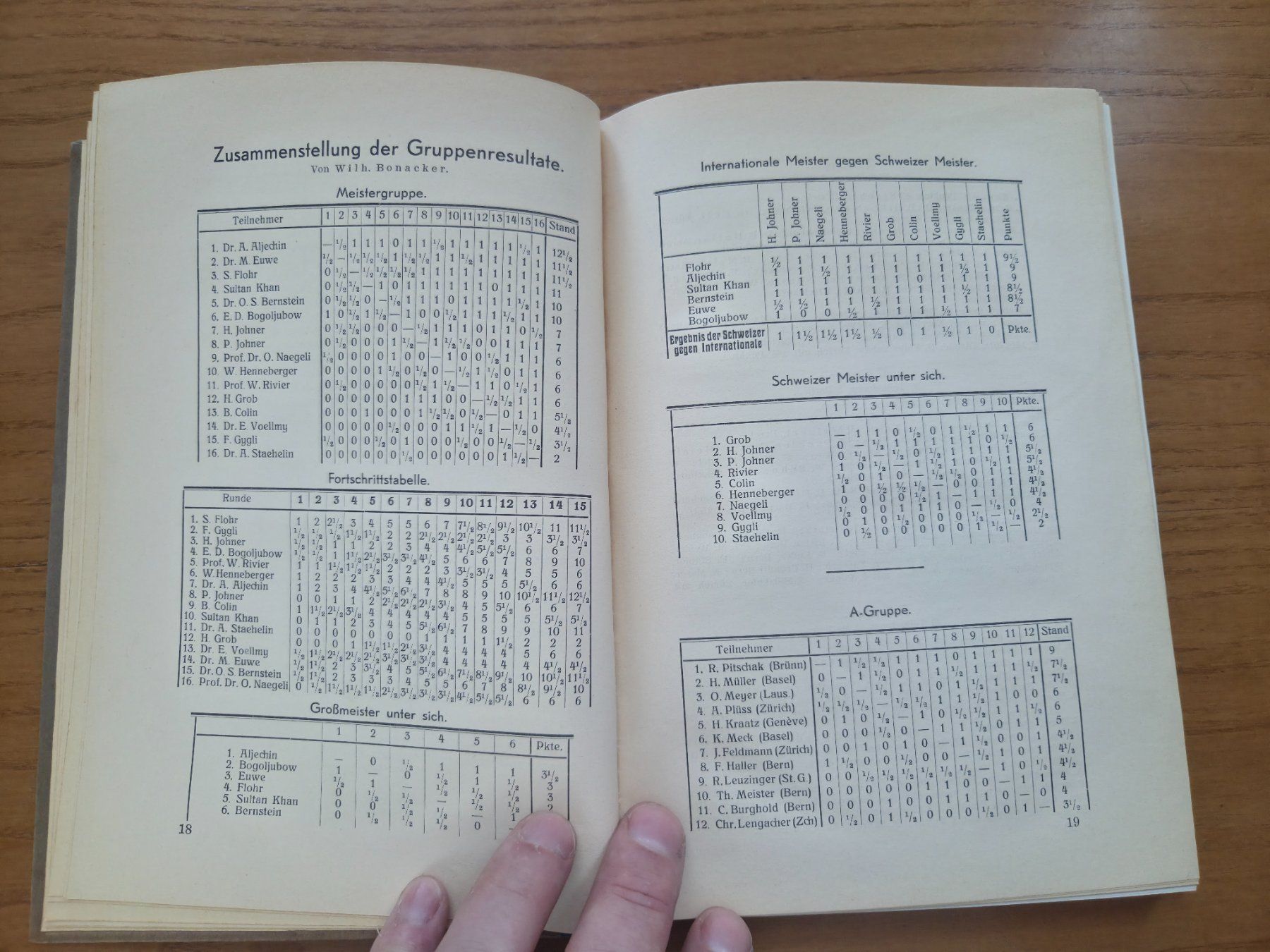 Bücher: Turnierbuch Bern 1932 – Wilhelm Bonacker Schach – Gebraucht aus Aldesago von lusuardi 7
