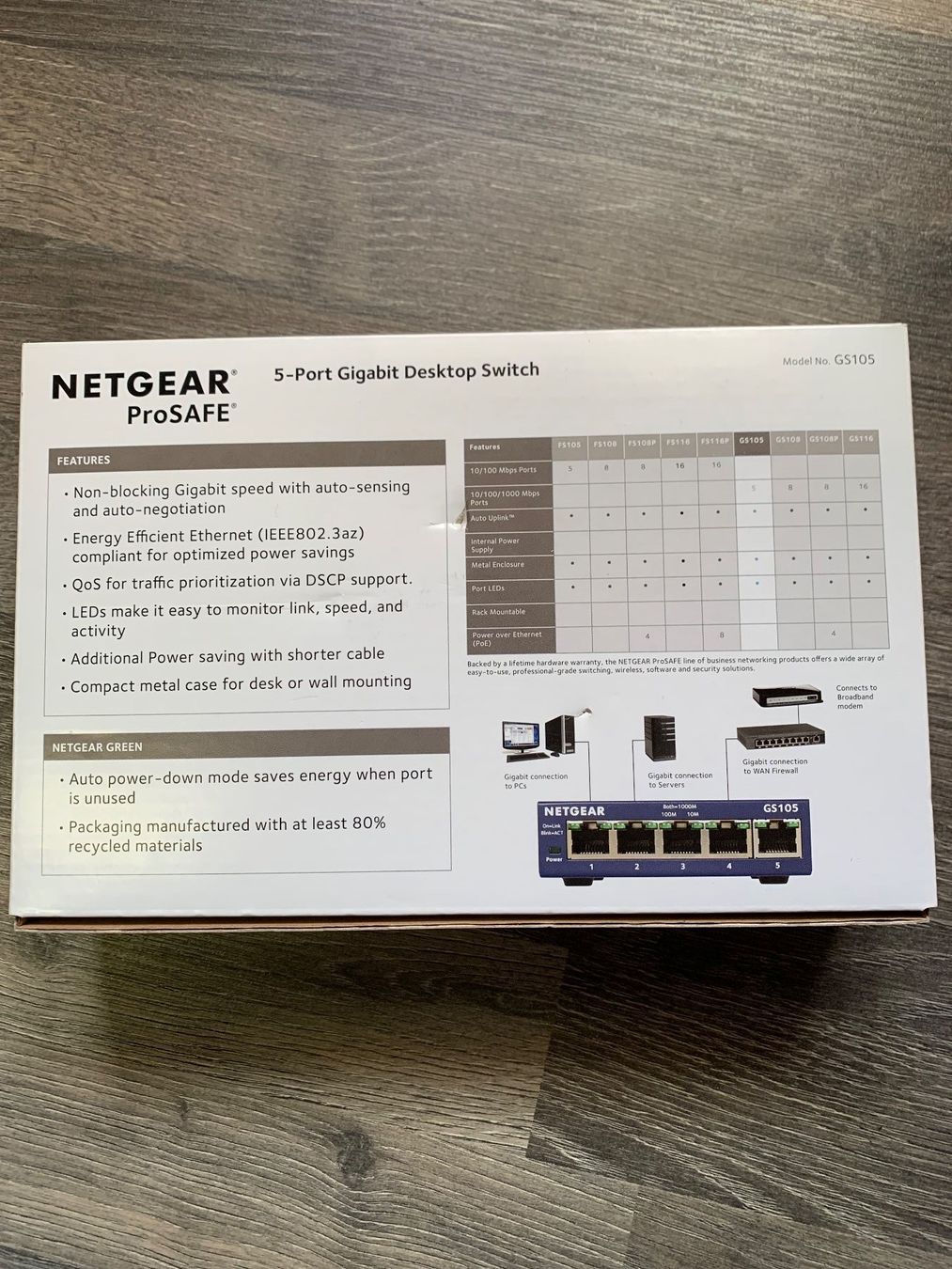 Netgear Hubs & Switches: Netgear GS105 ProSAFE 5-Port Gigabit Switch – Gebraucht aus Flaach von Rosatipi 1