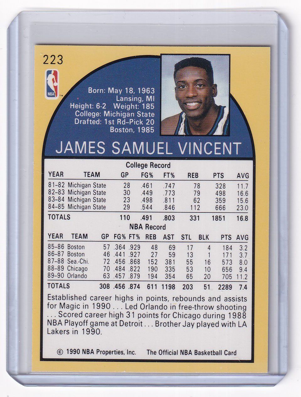 Nba Carte collezionabili: Sam Vincent NBA Hoops N°223 – Usato da Cormoret venduto da Pascalll2001 1