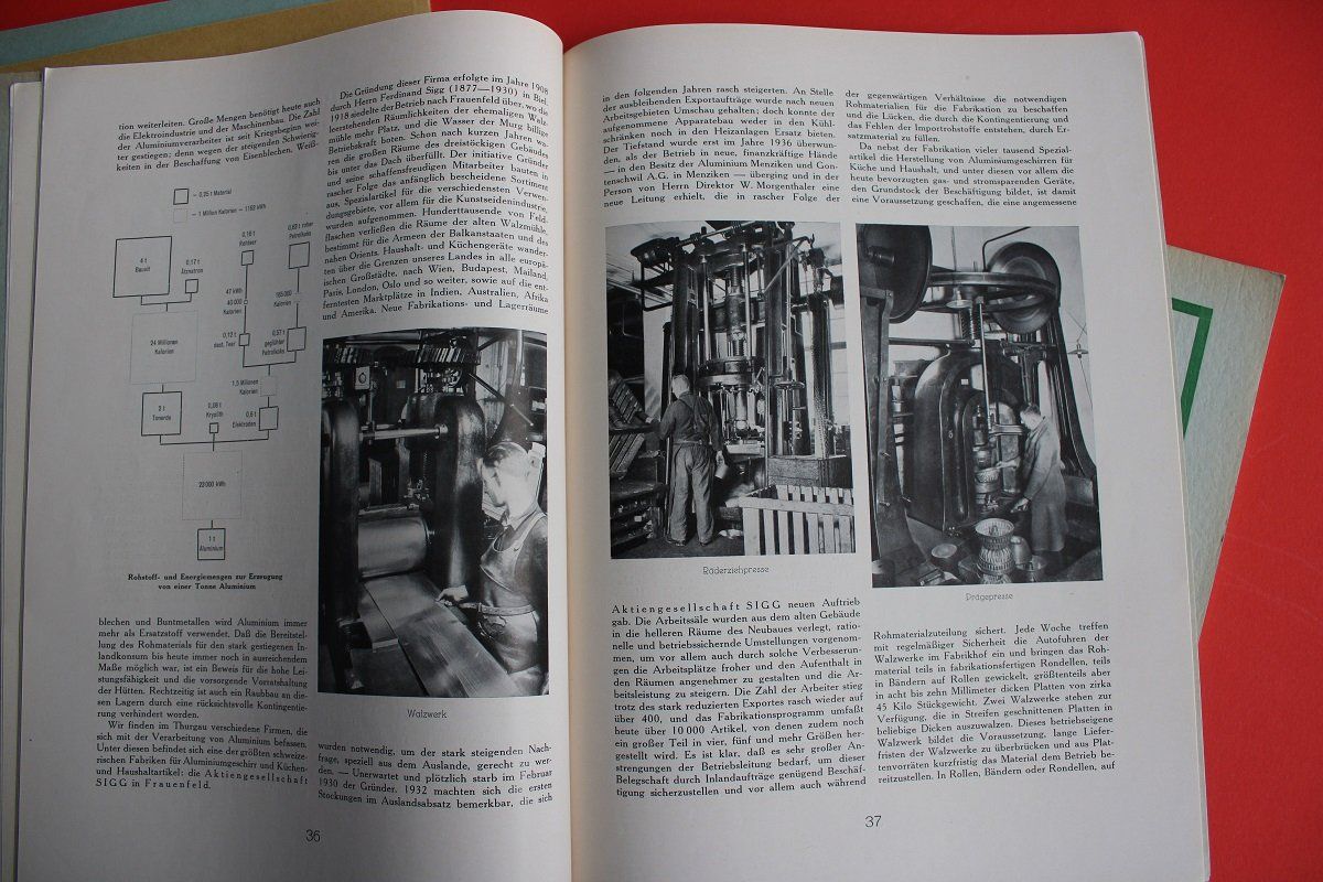 Libri: 6 x Thurgauer Jahrbuch 1939 -1944 – Usato da Wettswil venduto da roma010 4