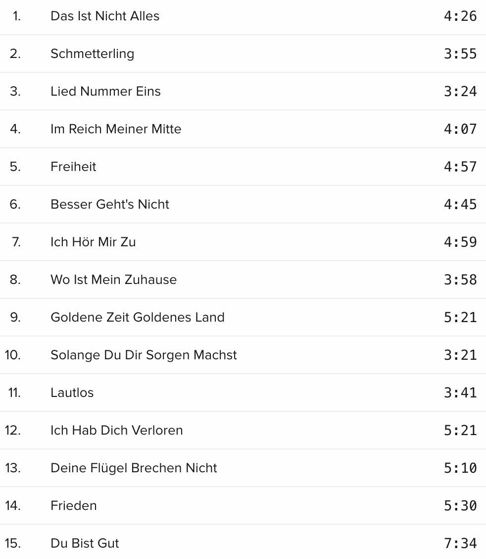 CD: Nena - Du bist gut – Usato da Brunnen venduto da Barfly5 2
