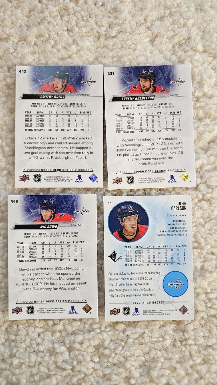 Carte collezionabili: Capitals-KUZNETSOV,CARLSON,DOWD,ORLOV – Nuovo (secondo la descrizione) da Boltigen venduto da Calagero 1