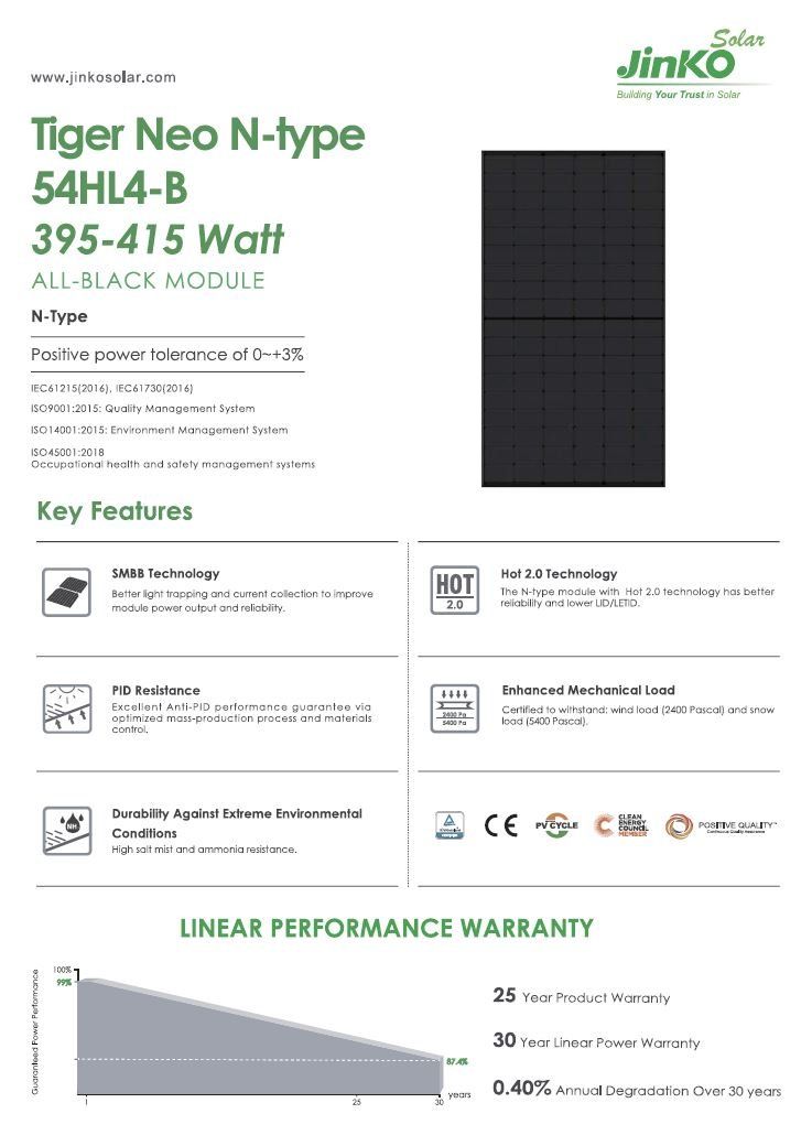 Dispositivi a energia solare: Solarpanel / Solarmodul 410Wp – Nuovo e nell'imballaggio originale da Näfels venduto da BonFra 1