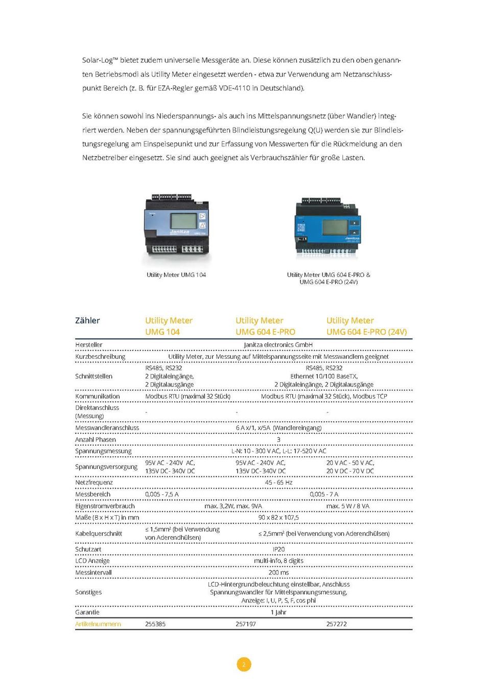 Misurare: SOLARLOG PRO 380-CT – Nuovo e nell'imballaggio originale da Bazenheid venduto da Steinlin_Energie_AG 2