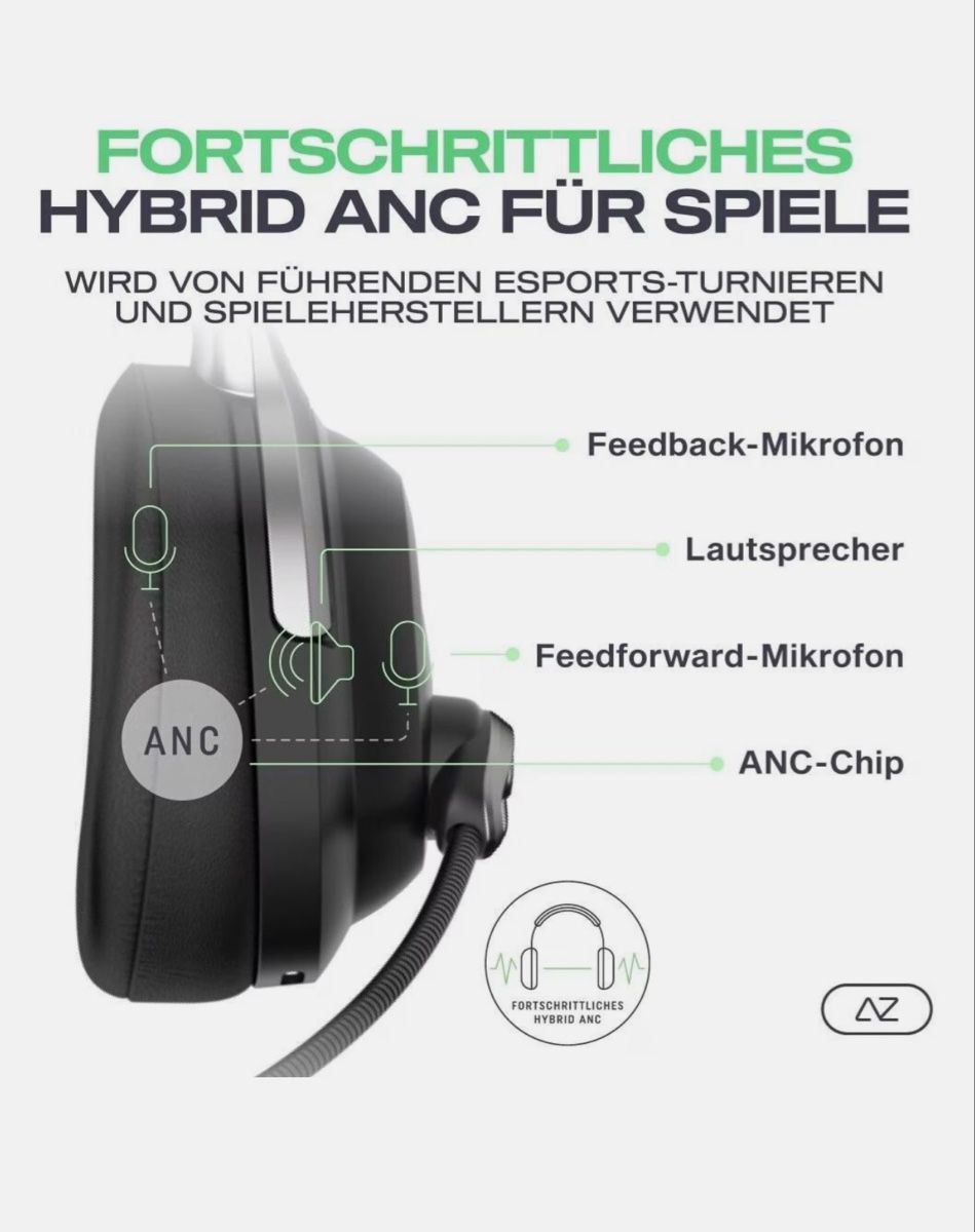 Cuffie: AceZone A-Spire wireless gaming headset 2y warranty – Nuovo e nell'imballaggio originale da Frauenfeld venduto da Vanityroom 6