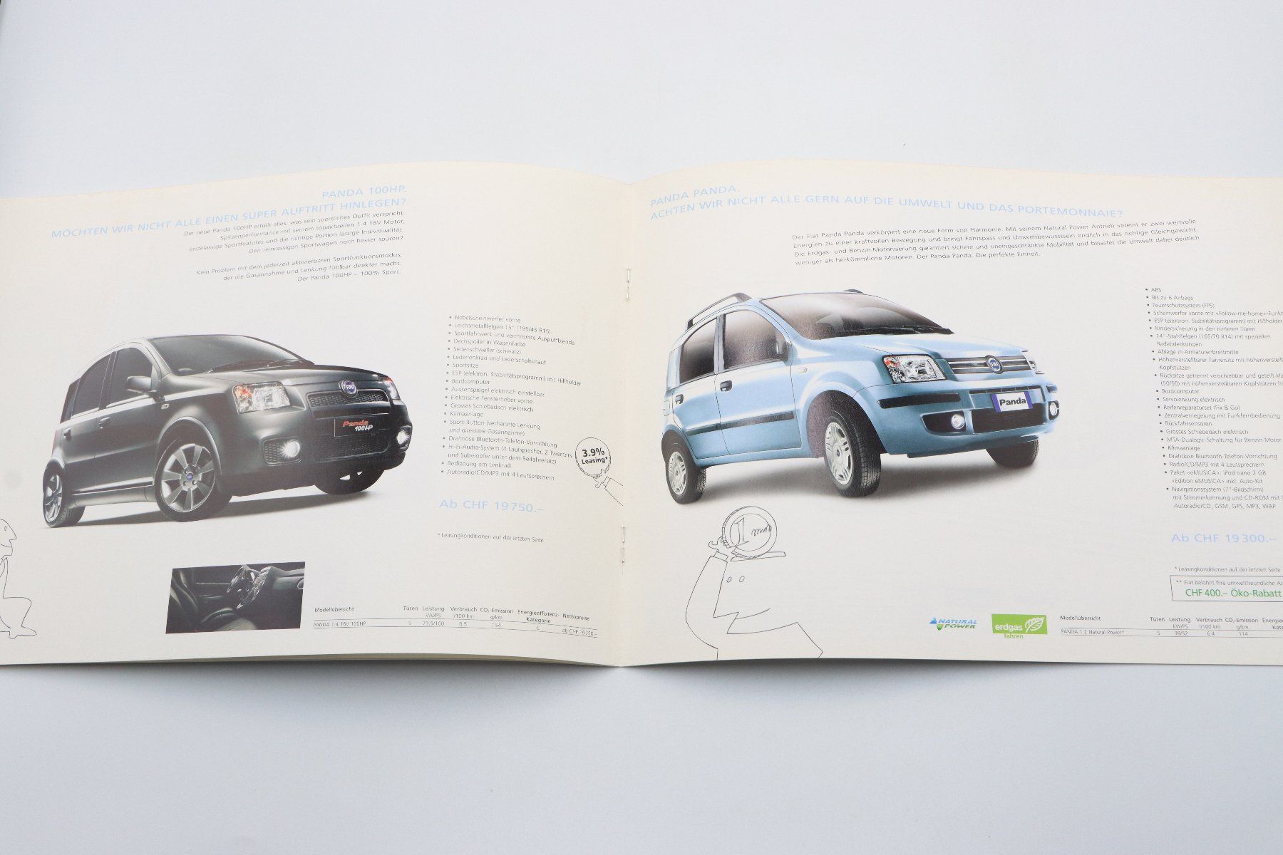 Fiat Documents: Fiat Modellprogramm 2007 Prospekt – D'occasion à Bühl b.Aarberg par Collectorpassions 4