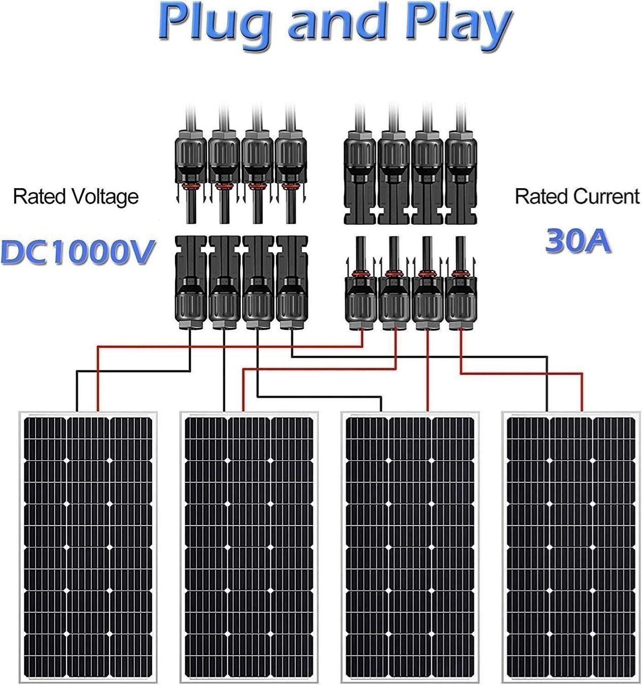 Dispositivi a energia solare: 4-fach Y-Solarpanel-Stecker MC4 Stecker – Nuovo (secondo la descrizione) da Thun venduto da nuonuo 3