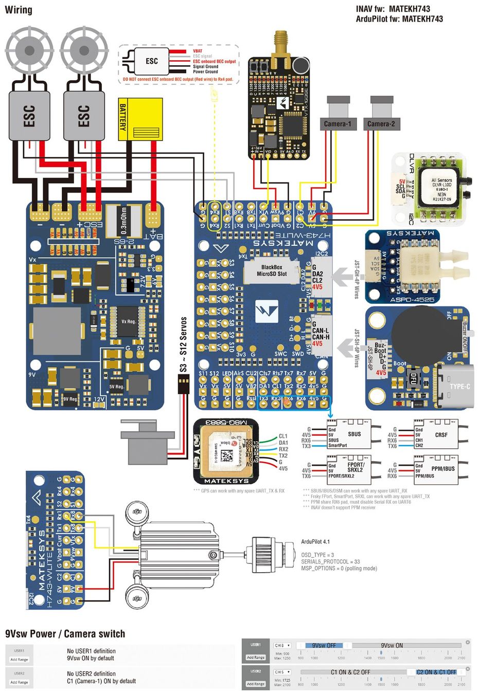 Modellismo RC: Matek Flight Controller H743-WLITE – Nuovo e nell'imballaggio originale da Rotkreuz venduto da vabu33 3
