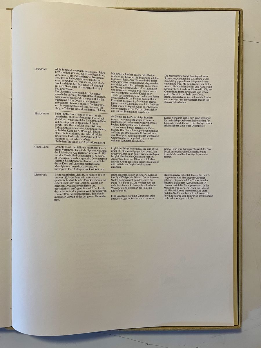 Libri: Limitierte Kunstmappe von Hans Erni – Usato da Zürich venduto da juergarno 9