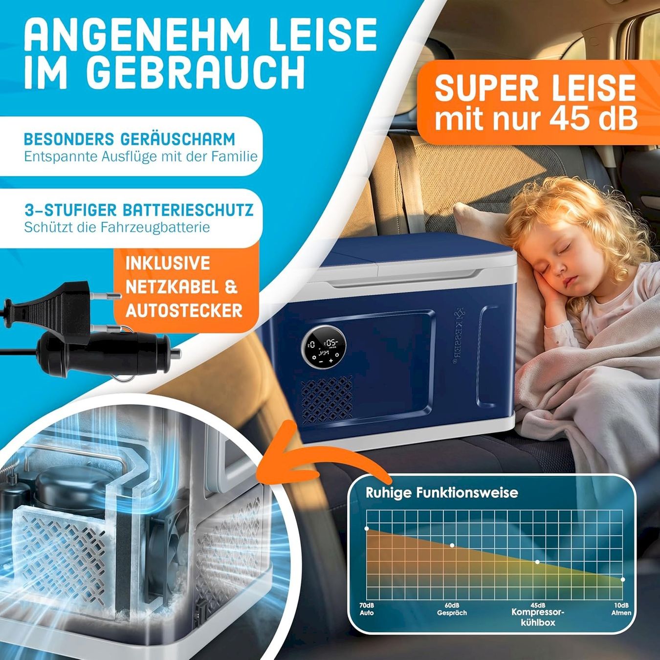 Cucinare, Mangiare & Bere: KESSER Kompressor Kühlbox 49L navyblau – Nuovo e nell'imballaggio originale da Bottighofen venduto da zaap 3