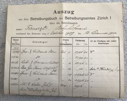 AUSZUG AUS DEM BETREIBUNGSBUCH ZÜRICH I 1910