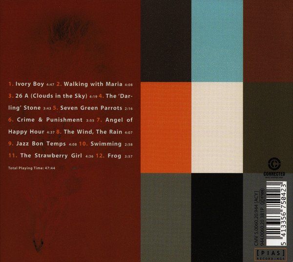 CD: CD Nits - Wool (2000, NL, Digipak) – Usato da Möriken AG venduto da mineralia 1