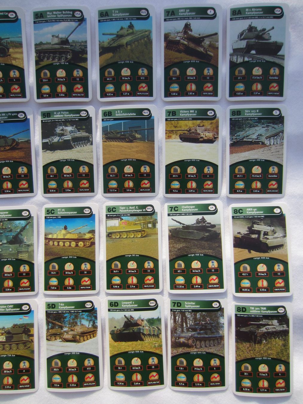 Giochi: QUARTETT TANKS PIATNIK SPIELKARTEN Fabrikneu – Nuovo e nell'imballaggio originale da Sursee venduto da Tschiger 3