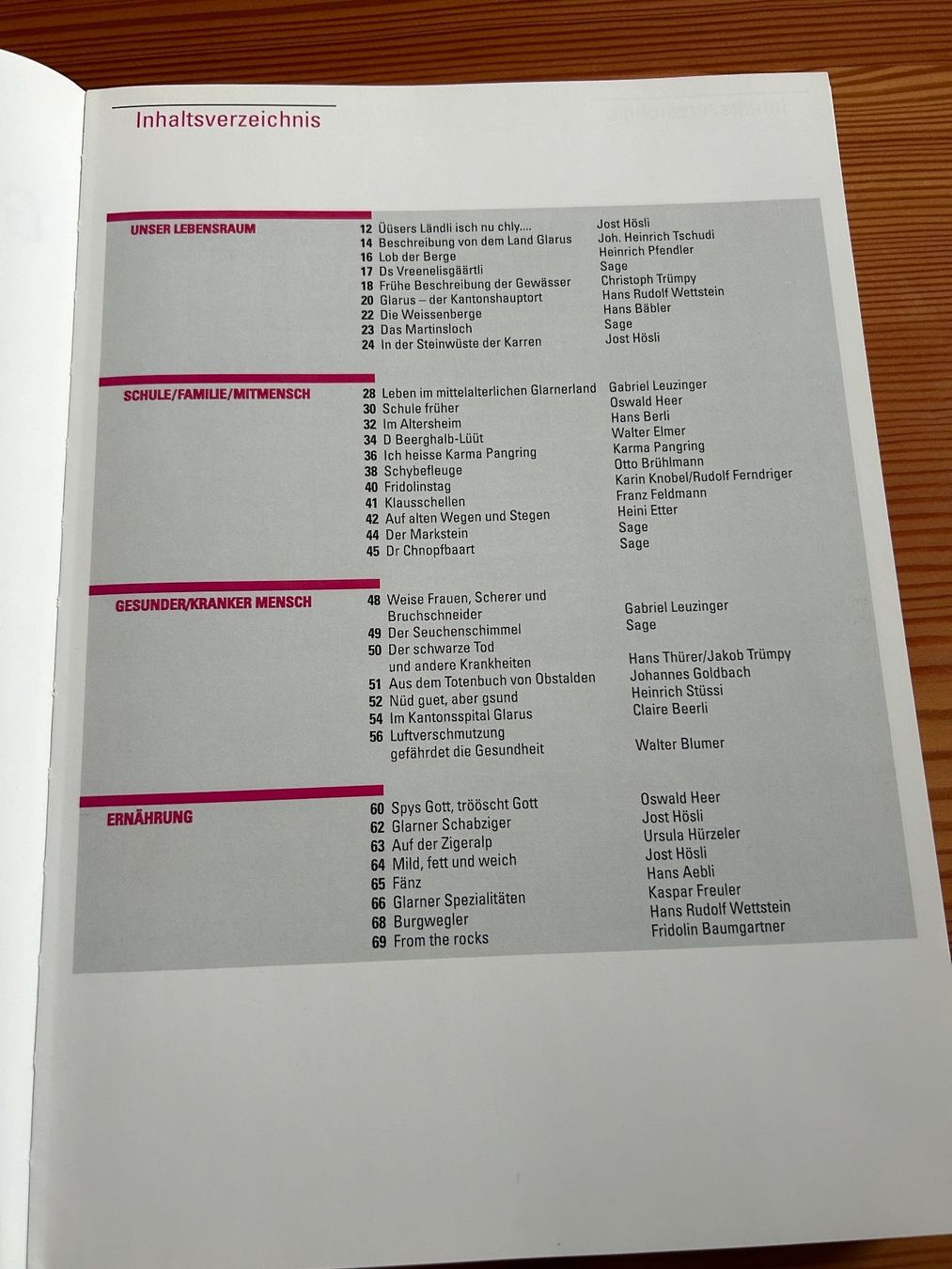 Libri: Glarner Heimatbuch 1992 – Usato da Zürich venduto da jimmy_12 2
