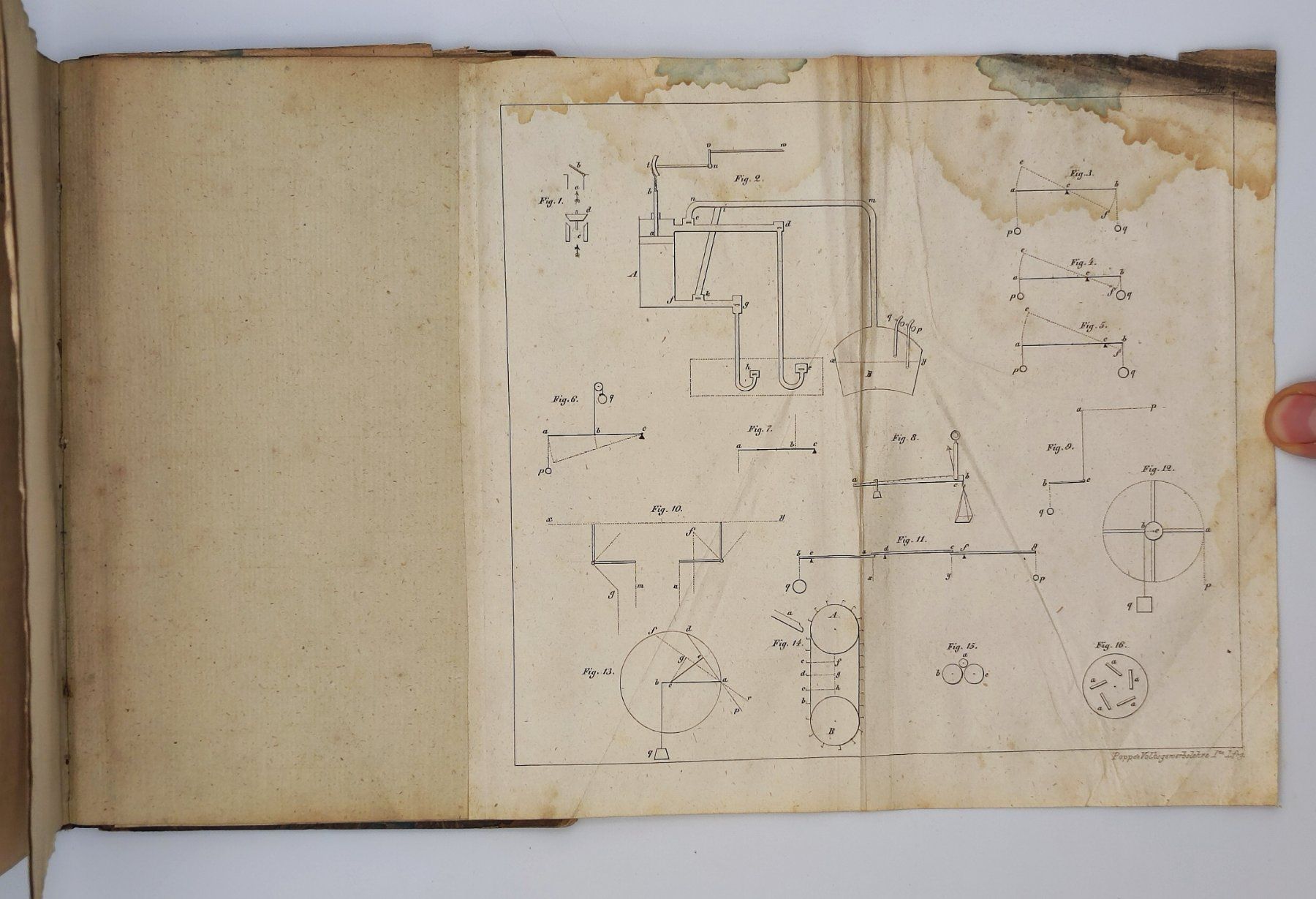 Libri: VOLKS-GEWERBELEHRE 1833-1834 – Usato da Goldach venduto da Gaip 4