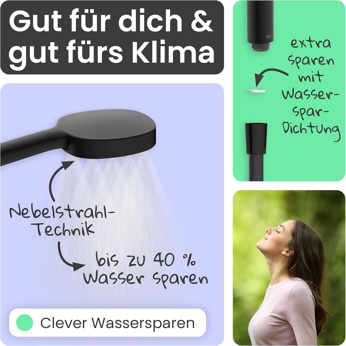 Duschbrausen: Regendusche mit Thermostat Schwarz Matt – Neu und originalverpackt aus Suhr von SchnapperCH 8