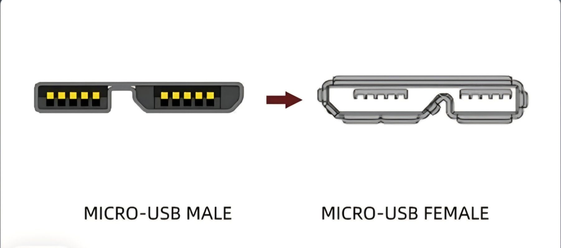 Cavi: USB 3.0 Micro-B <- USB A Kabel / 1 Meter / Micro-USB B – Nuovo e nell'imballaggio originale da Uster venduto da -FPS- 1