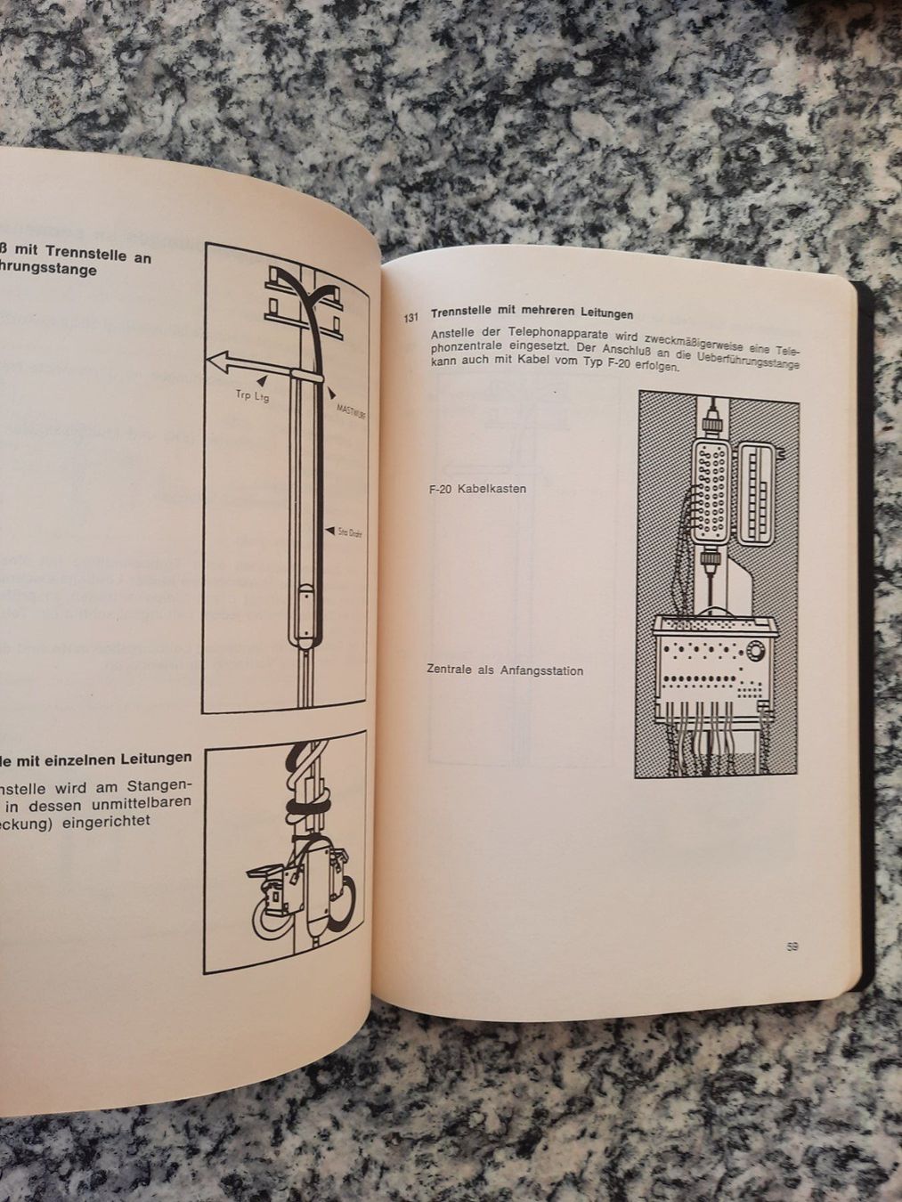 Bücher: Der Bau feldmässiger Telefonleitungen – Gebraucht aus Ruswil von Sammlergeist 2