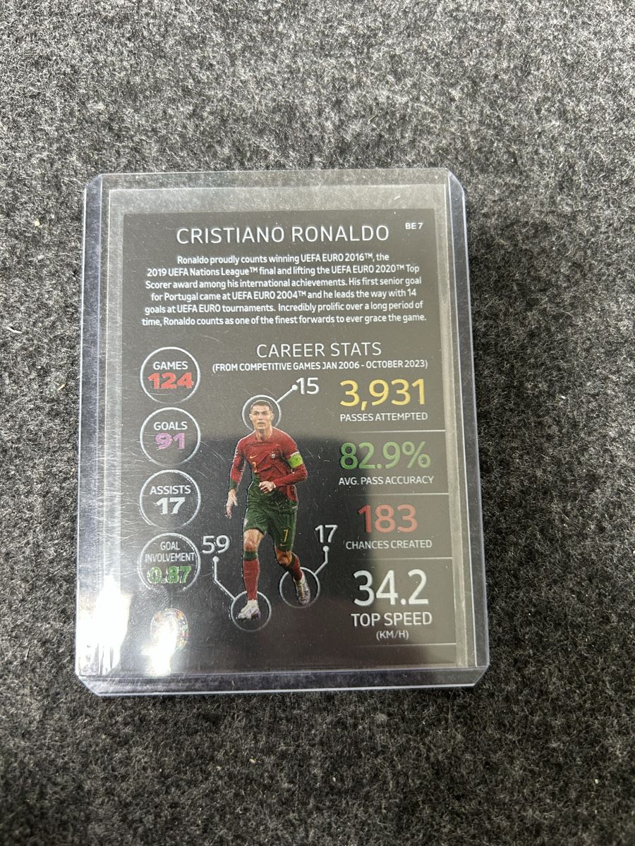 Topps Sammelbilder & Trading cards: Ronaldo Balck Edge Euro 2024 – Neu (gemäss Beschreibung) aus Köniz von Elbofeton 1
