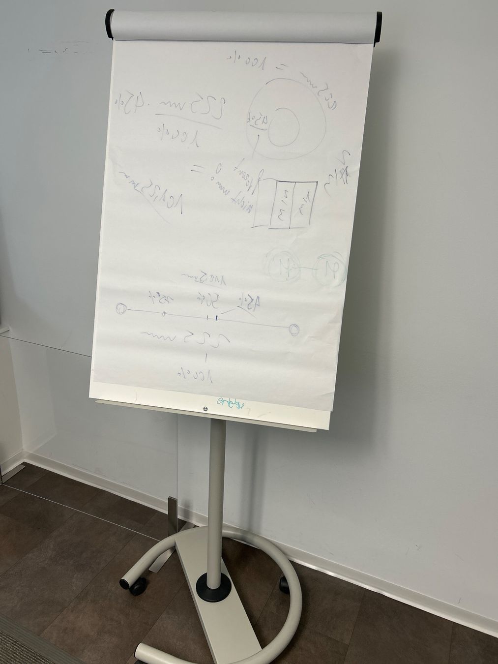 Lavagne: Flipchart – Usato da Zürich venduto da pha_xmf7