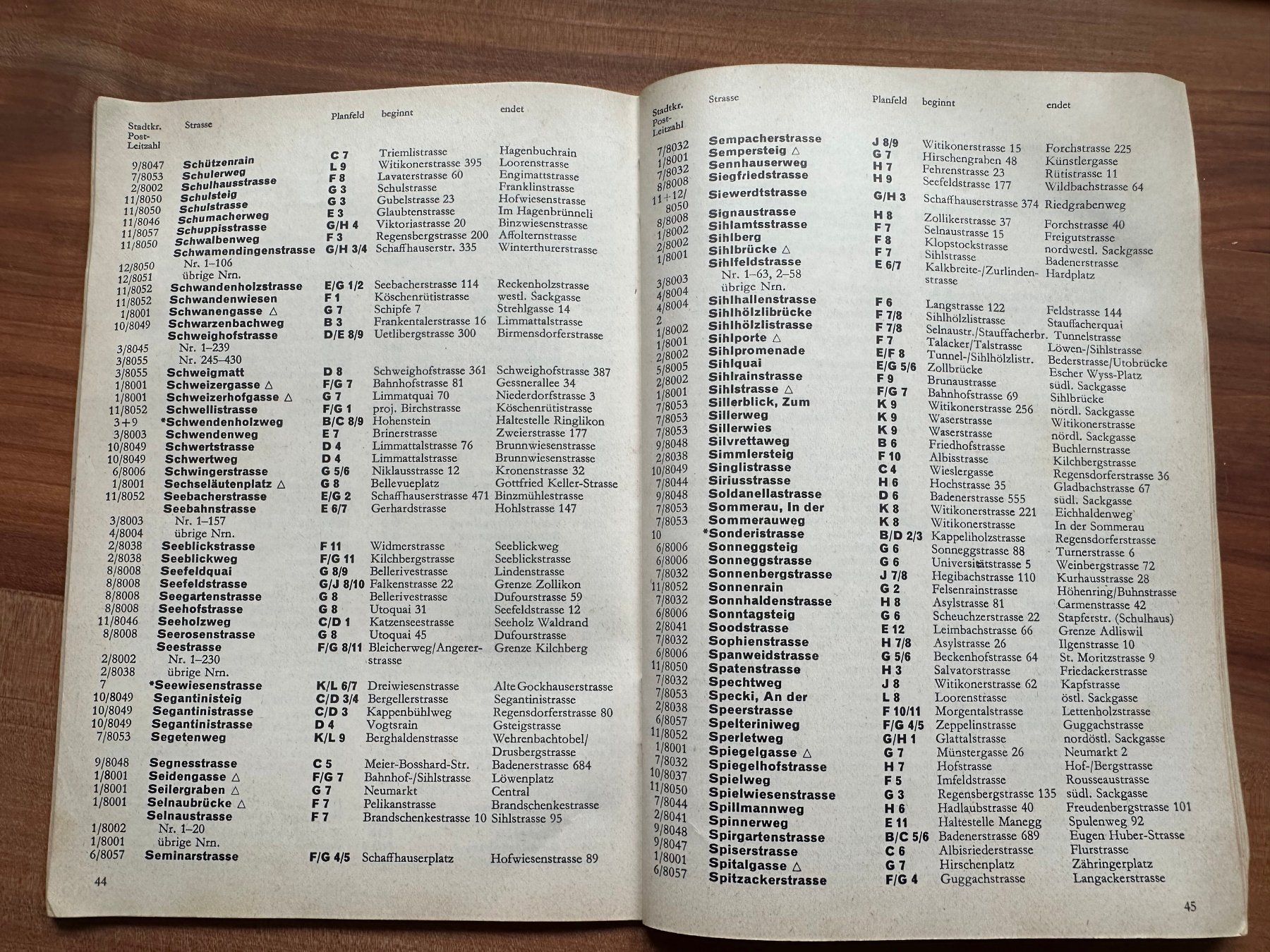 Cartine & Atlanti: alter Zürcher Stadtplan 1971 – Usato da Buchs ZH venduto da krenzi 3