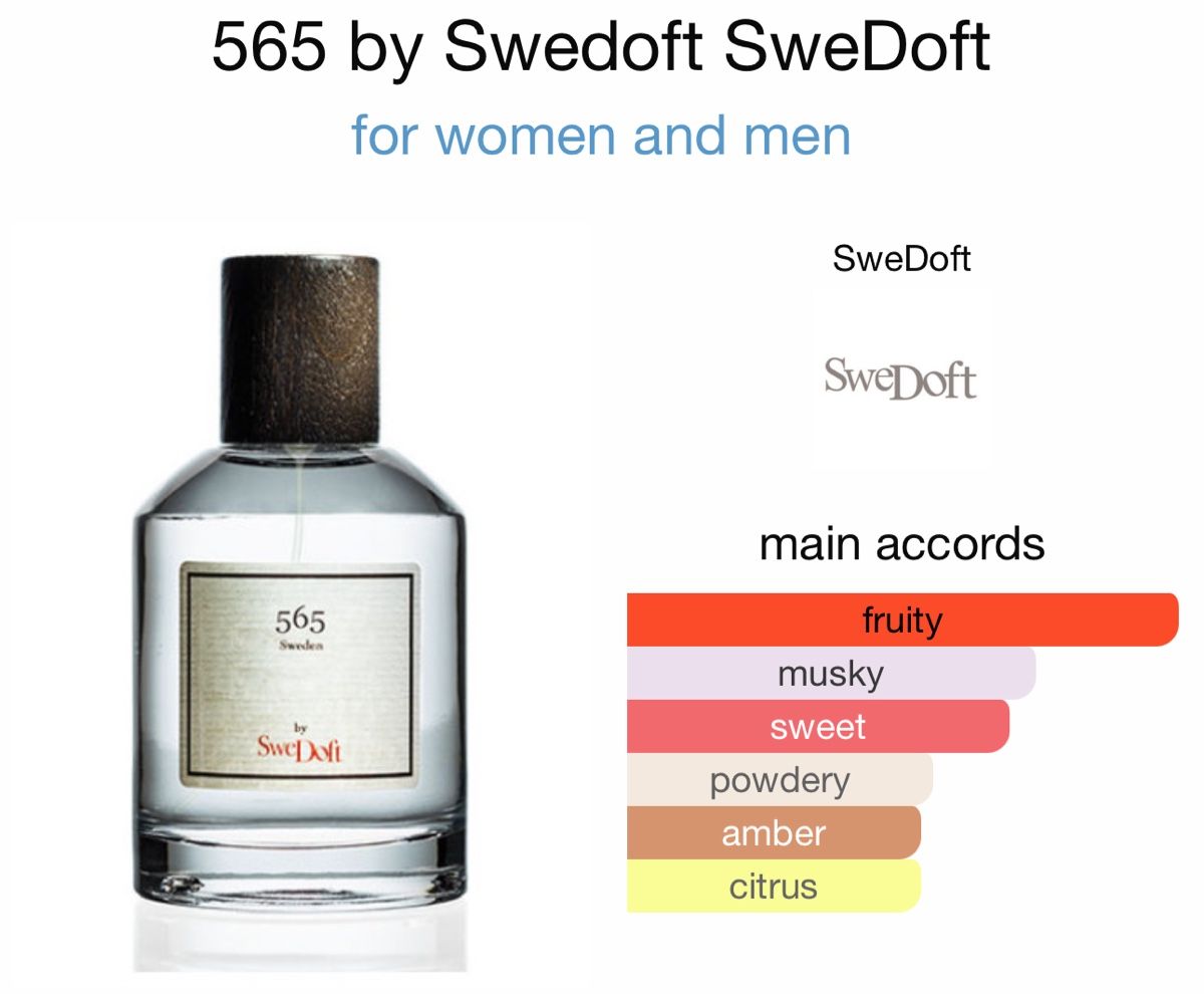 Profumi & Eau de Toilette: 565 by Swedoft 100ml New – Nuovo (secondo la descrizione) da Besazio venduto da tonpetitparfum 2