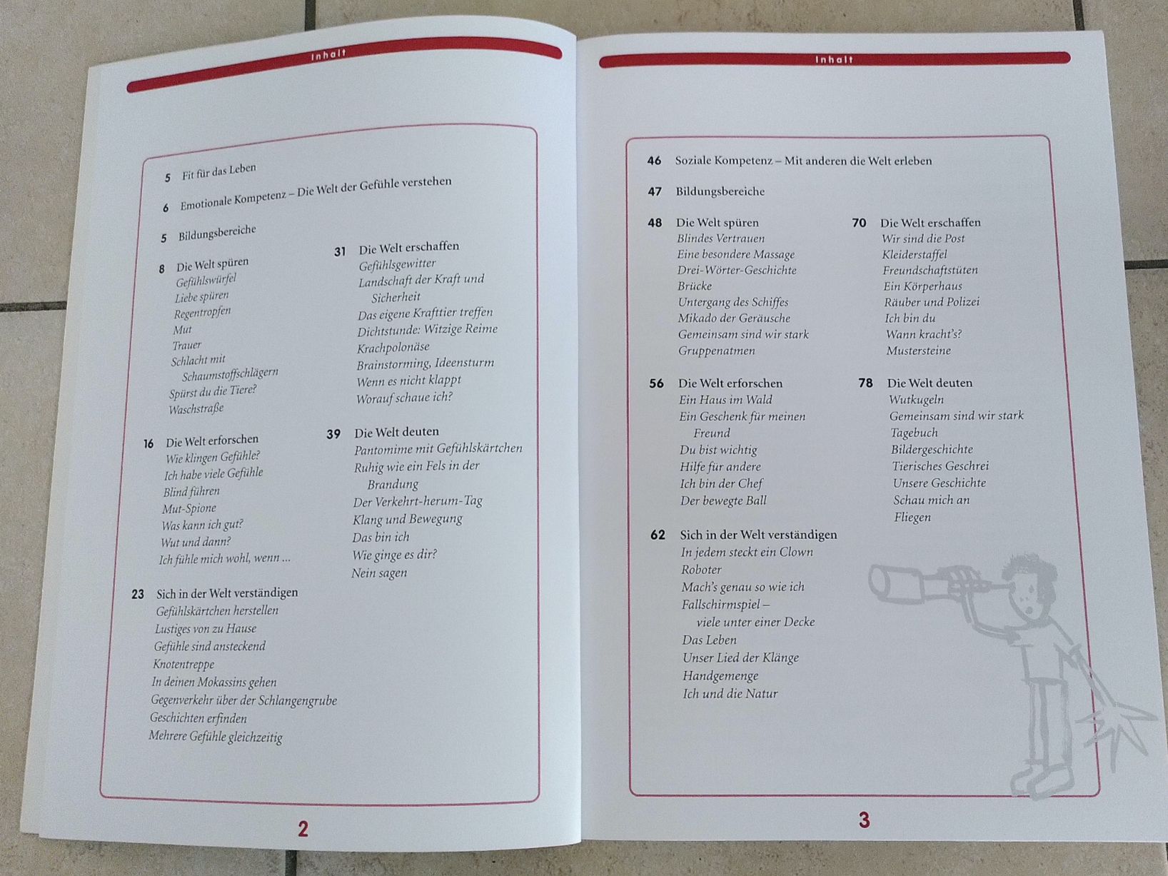 Libri: WUNDERFITZ- DAS GROSSE FÖRDERBUCH – Usato da Brugg AG venduto da olamim 2