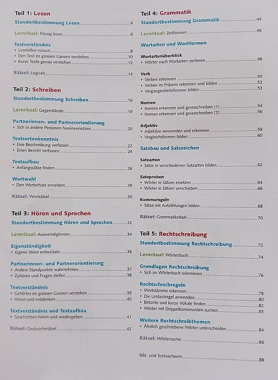 Bücher: Sprachland – Gebraucht aus Schlieren von l.fabbrini 1