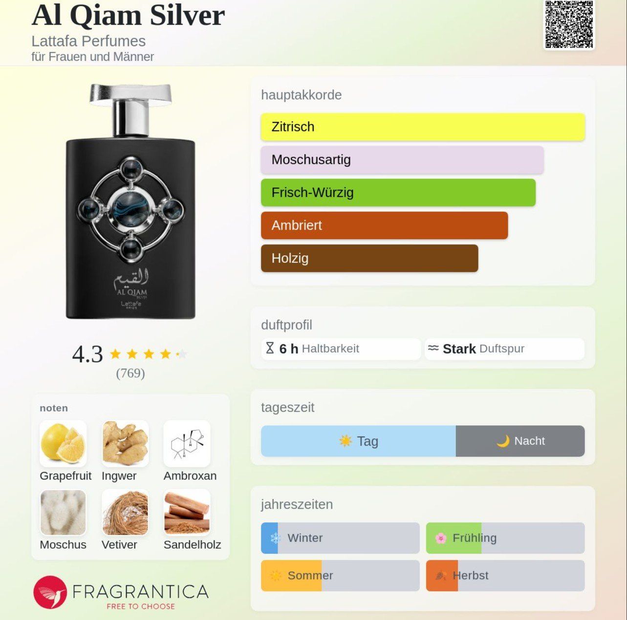 Lattafa Parfum & Eau de Toilette: AL QIAM SILVER Lattafa Pride100ml NEU – Neu und originalverpackt aus Zürich von msmx 2