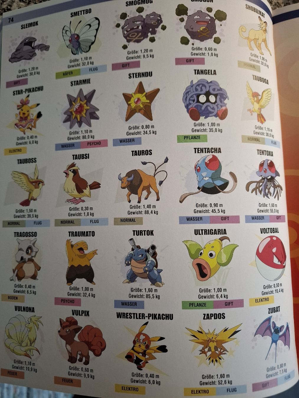 Libri: Pokemon "Das grosse Lexikon" – Usato da Nänikon venduto da Graceful 1