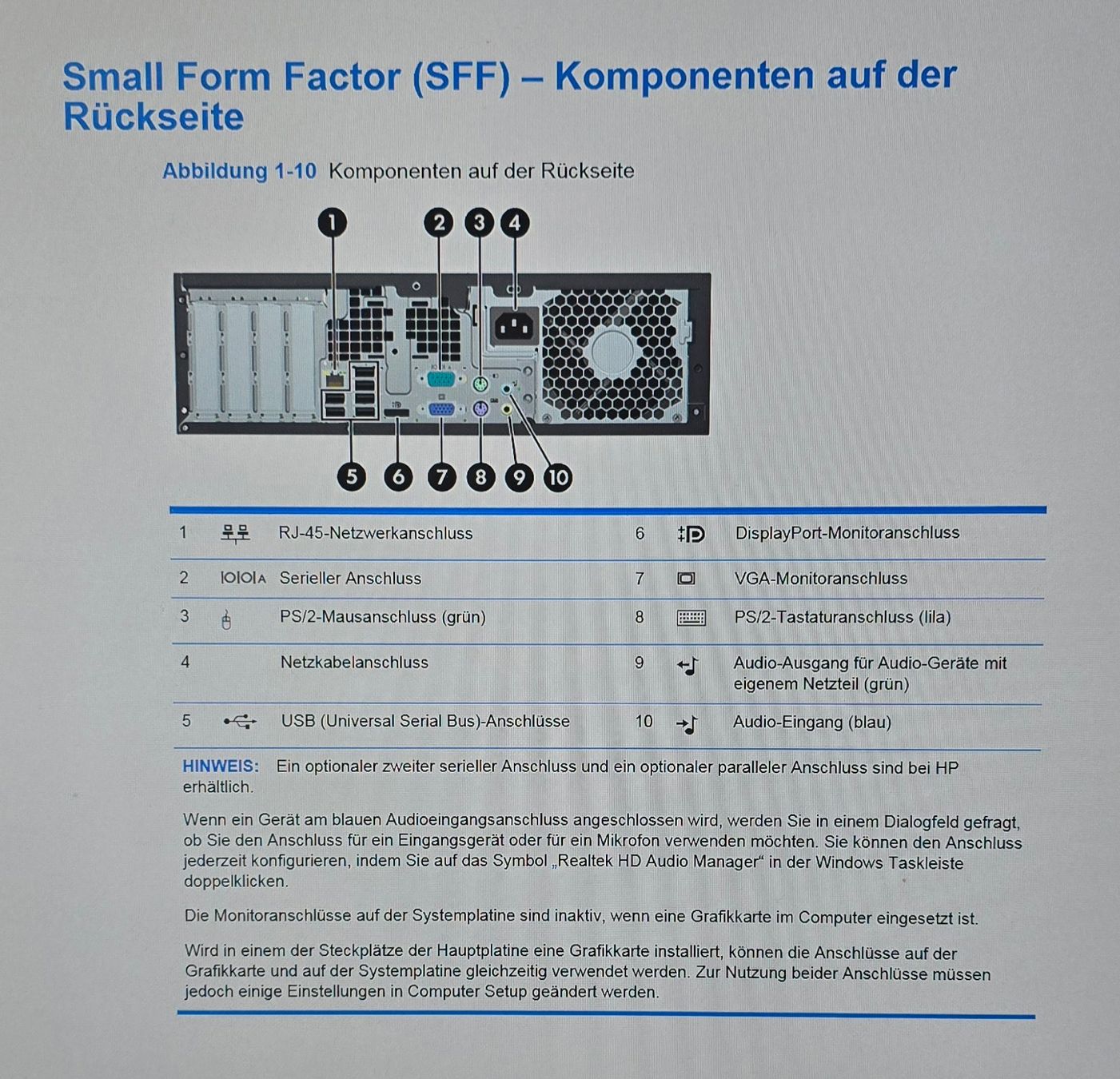 Hewlett Packard PC: HP Compaq Serie 8200 Elite SFF – Usato da Lyss venduto da Mixbox 8