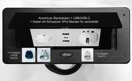 Einbau Pultsteckdosen