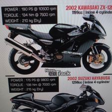 Profile image of zx1_9sgj