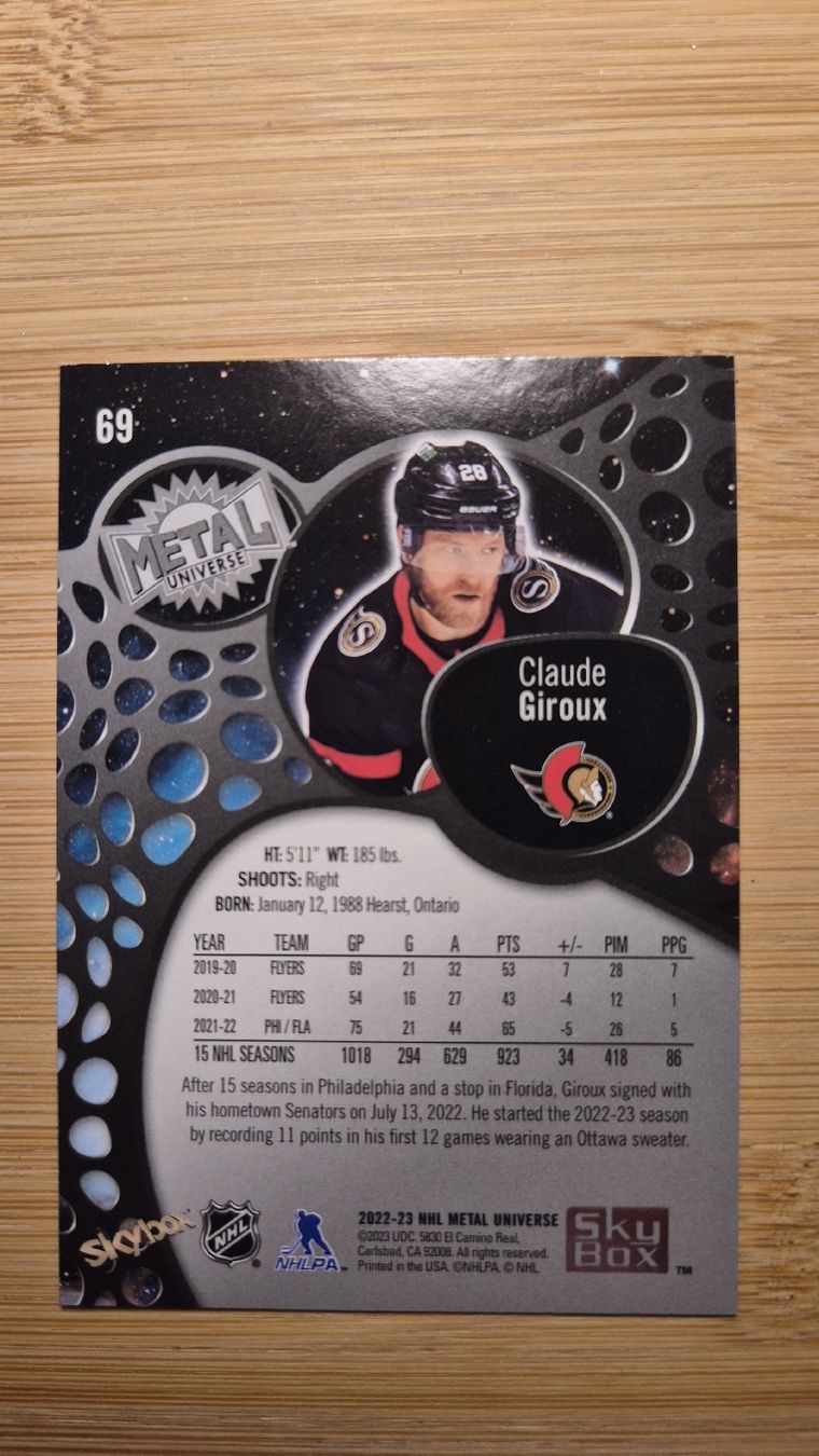 NHL Carte collezionabili: NHL Ottawa Senators Claude Giroux – Usato da Bellach venduto da paedu-1980 1
