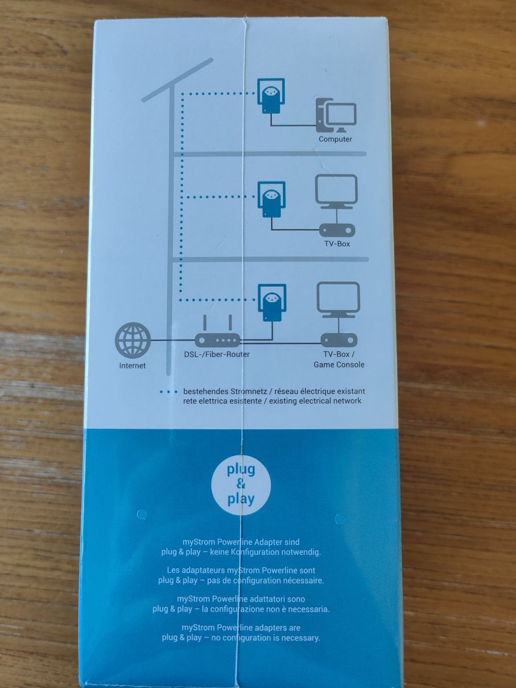 WiFi: Connection Kit 500 Mbps – Nuovo e nell'imballaggio originale da Oberbüren venduto da RonHug247 2