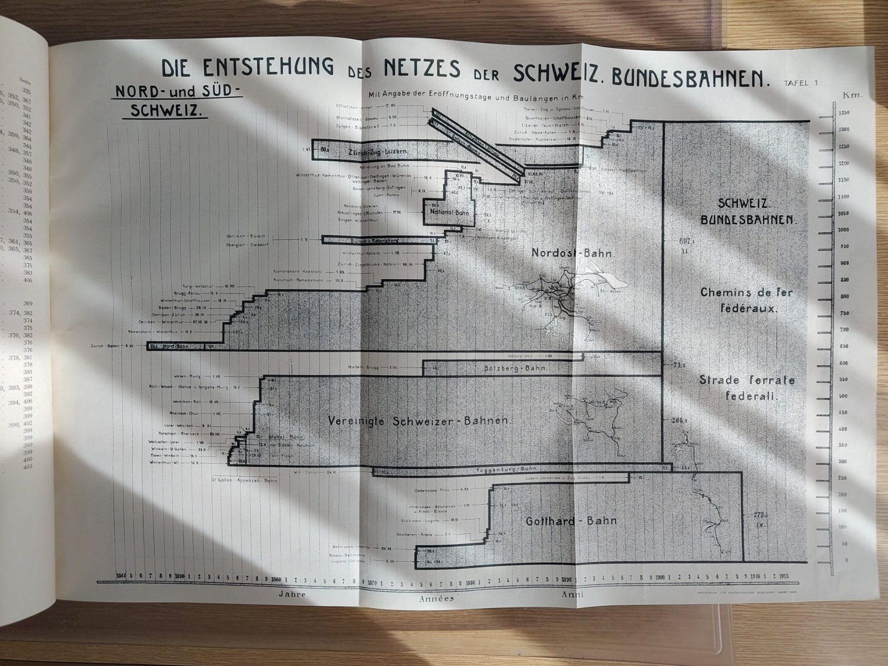 Libri: Der Dampfbetrieb der  Schweizerischen Eisenbahnen – Usato da St. Gallen venduto da Torofun 2