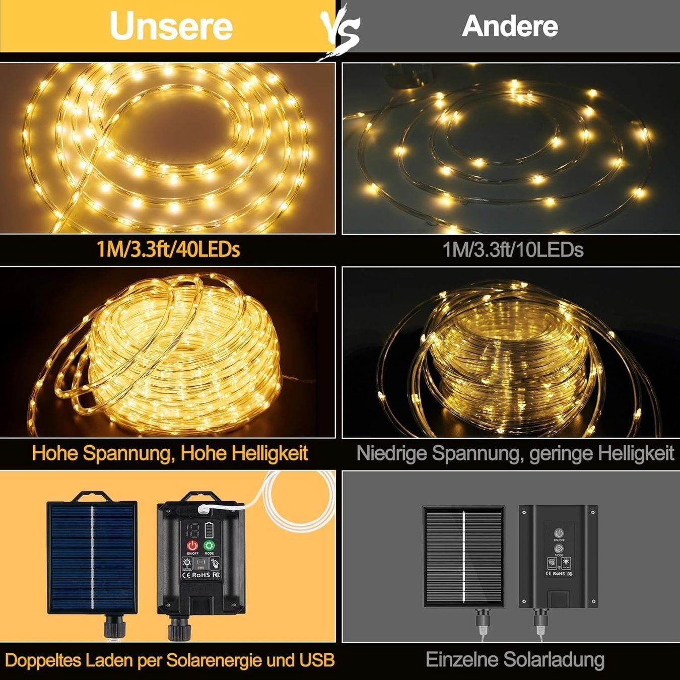 Ghirlande e barre luminose: Solar LED Lichterkette 20m – Nuovo e nell'imballaggio originale da Nuglar venduto da SmartLiving24 6