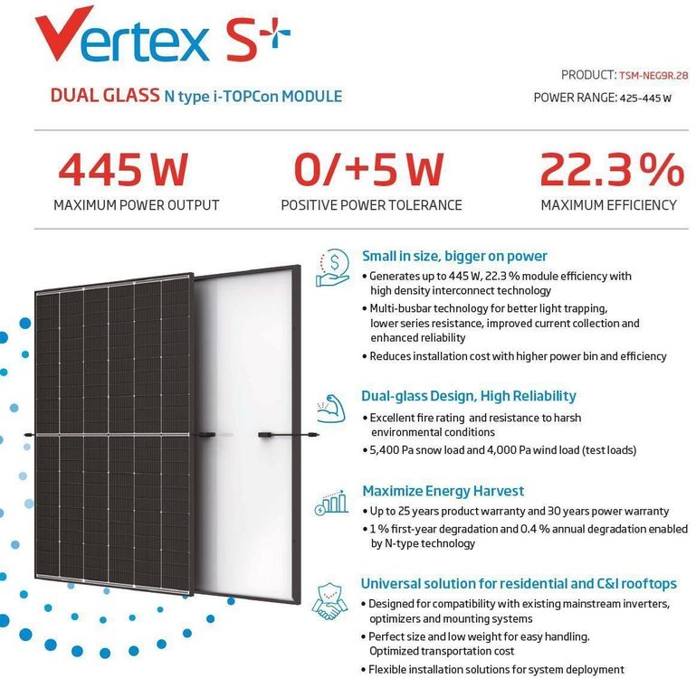 Trina Vertex S+ TSM-445NEG9R.28 Doppelglas - (BF, R30, EVO2) (Neu und ...