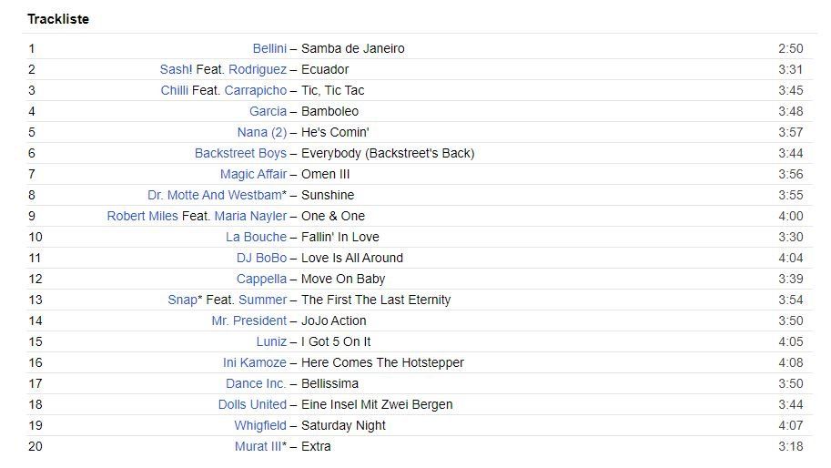 CD: Just For Fun 2 F2 – Usato da Sessa venduto da fraenklishop 1