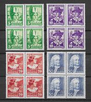 1934: Pro Juventute Viererblock Serie Nr.J69-72 **