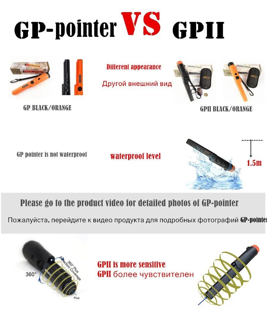 Messen: Metalldetektor Pinpointer Wasserdichter Goldfinder – Neu und originalverpackt aus Genève von Top-Trend 3