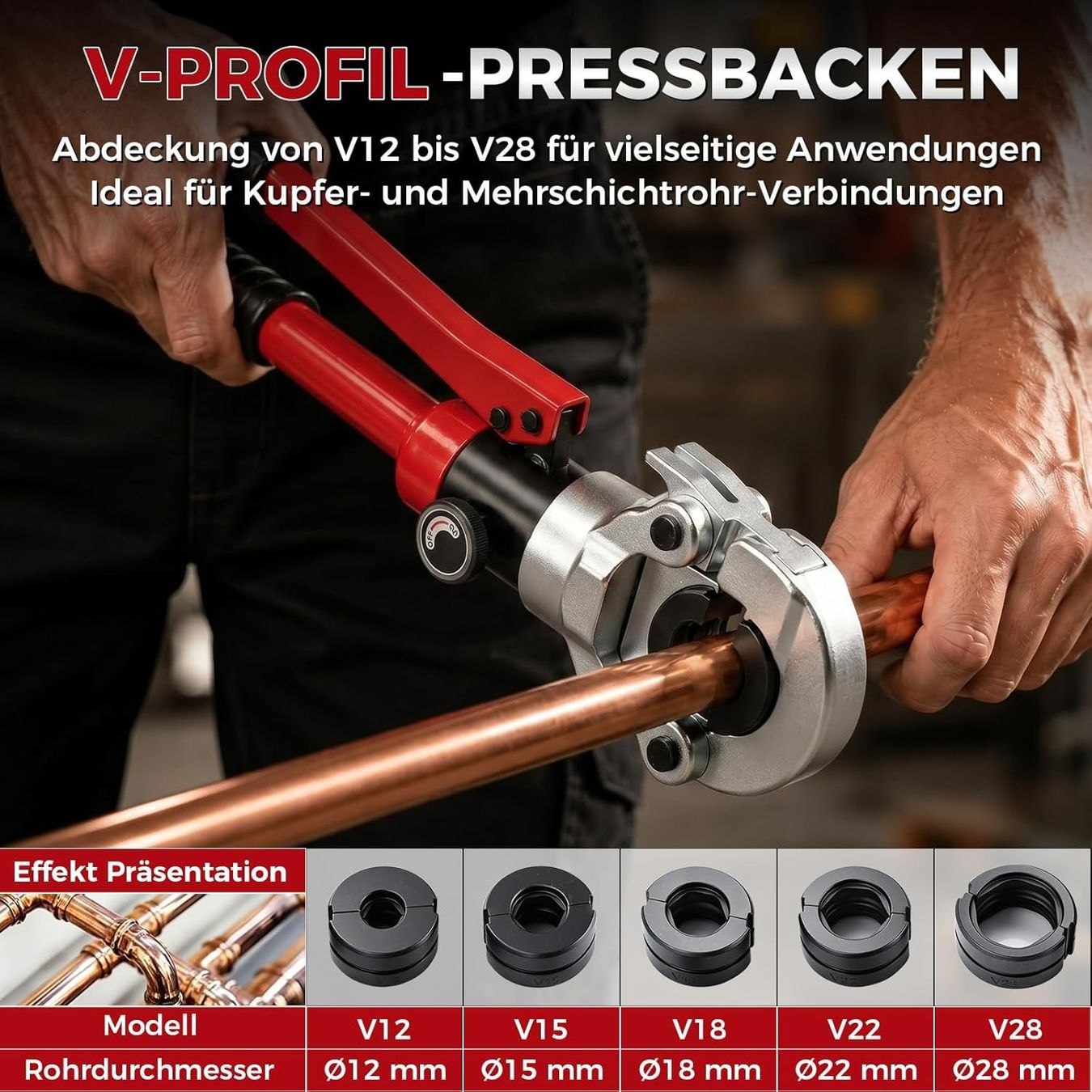 Tutti gli attrezzi: Presszange Set V/TH-Kontur mit Rohrschneider – Nuovo e nell'imballaggio originale da Suhr venduto da SchnapperCH 1