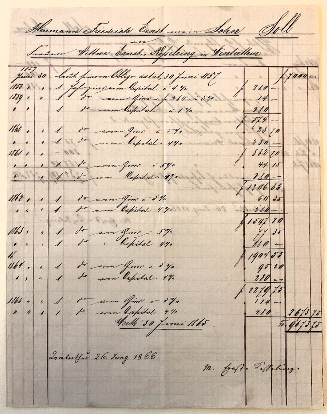 Documenti: 14 Dokumente Todesfall H.Ernst in Amerika 1864 v. Winterthur – Usato da Pfungen venduto da Doku7 5