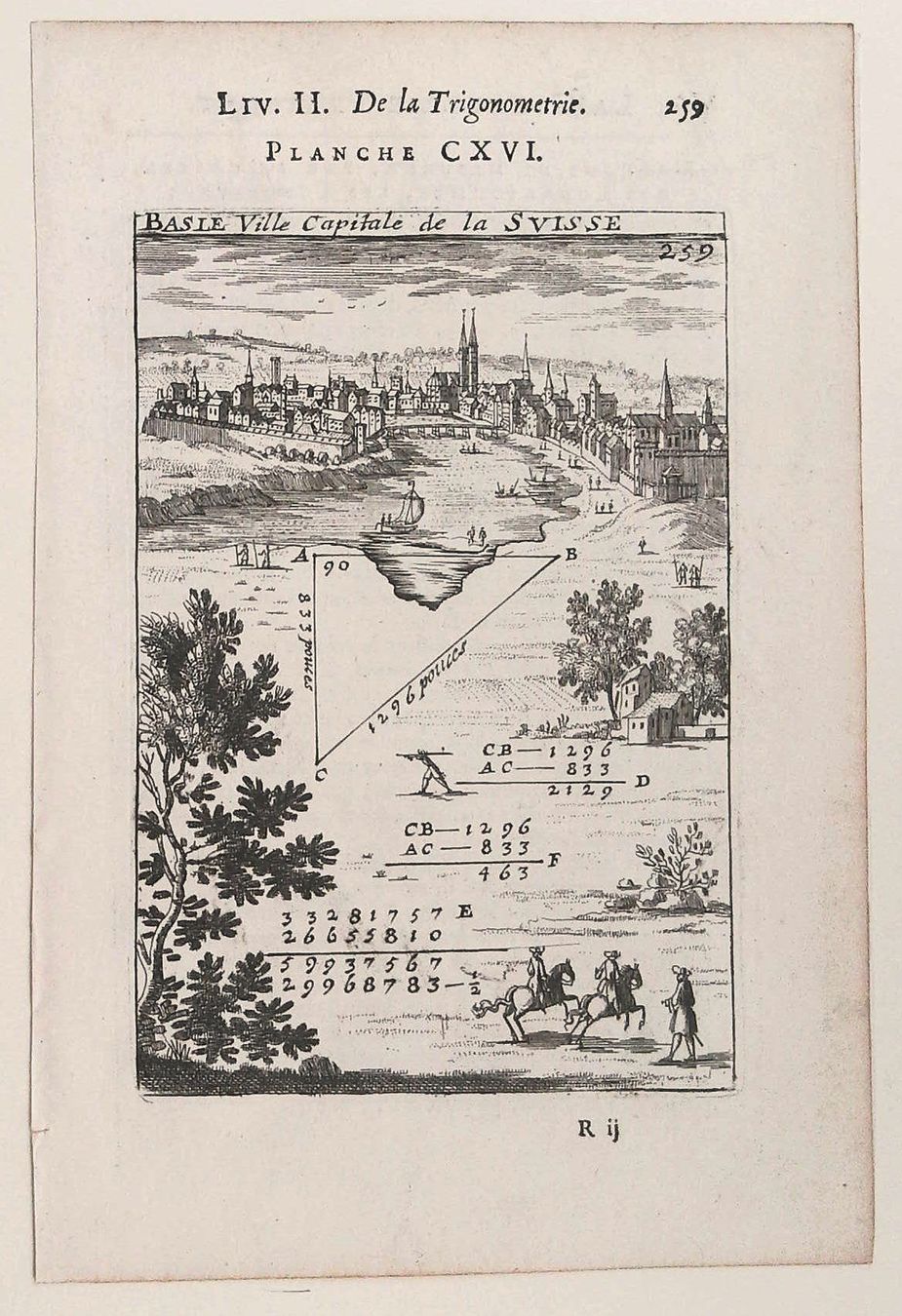 Incisioni: Basel Kupferstich von Le Clerc 1702 – Usato da Rafz venduto da Helvet32